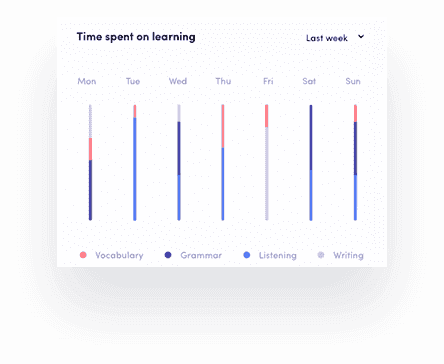 DDOS在线压力测试